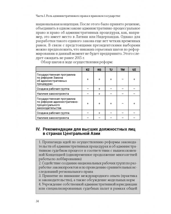 Ежегодник публичного права - 2014. "Административное право: сравнительно-правовые подходы"