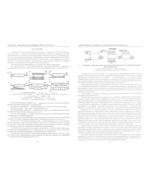 Инженерная защита гидросферы от сбросов сточных вод. Учебное пособие