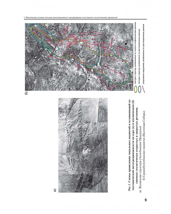 Методы дистанционного зондирования при разведке и разработке месторождений нефти и газа