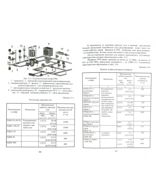 Справочник инженера по эксплуатации нефтегазопроводов и продуктопроводов
