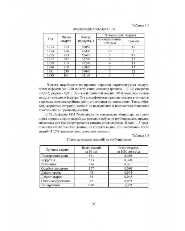 Справочник инженера по эксплуатации нефтегазопроводов и продуктопроводов