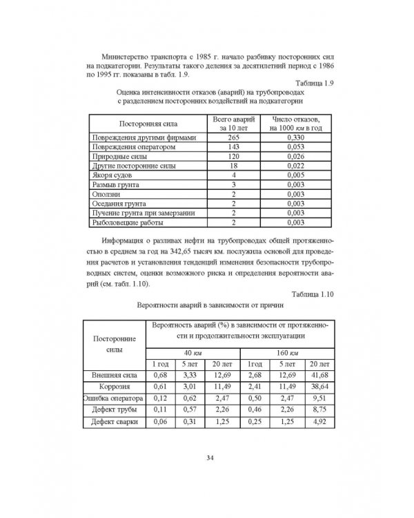 Справочник инженера по эксплуатации нефтегазопроводов и продуктопроводов