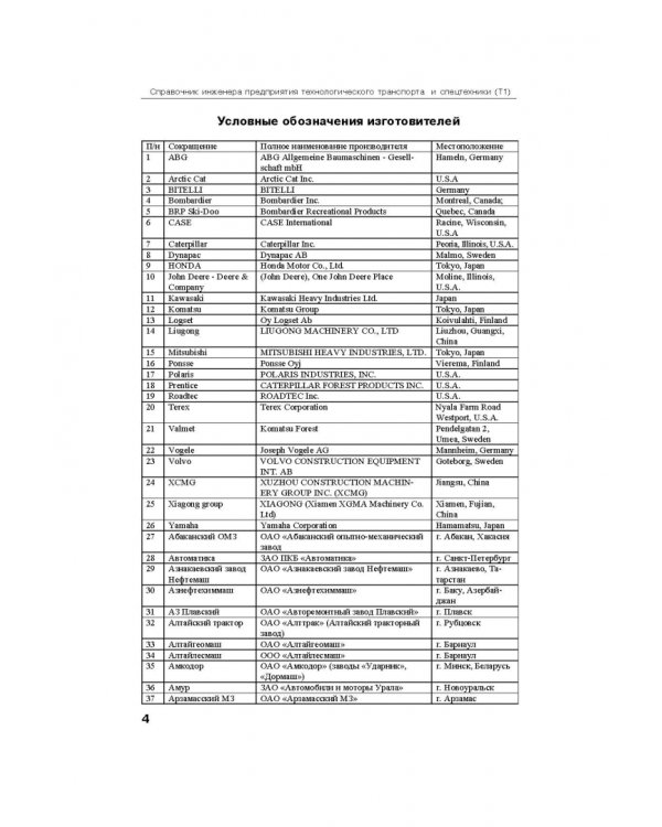 Справочник инженера предприятия технологического транспорта и спецтехники. В 2-х томах