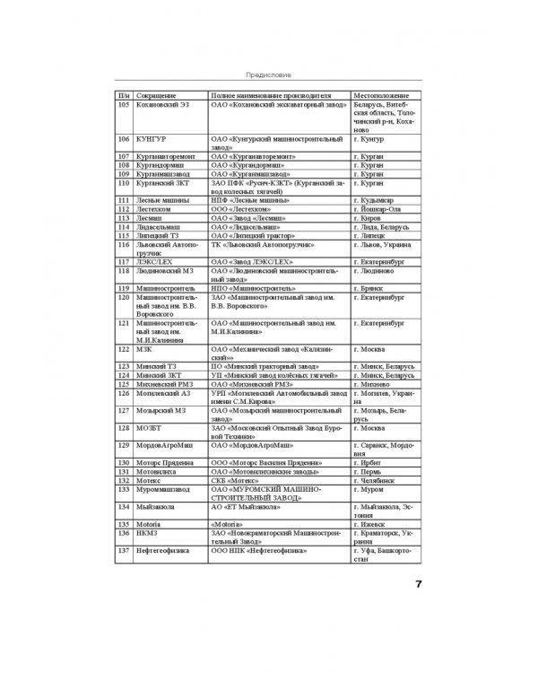 Справочник инженера предприятия технологического транспорта и спецтехники. В 2-х томах