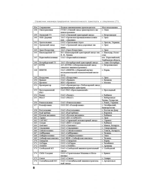 Справочник инженера предприятия технологического транспорта и спецтехники. В 2-х томах