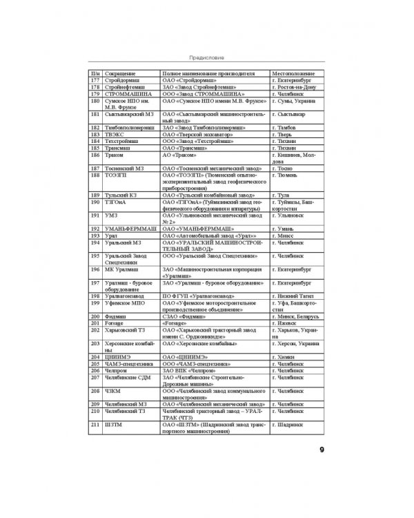 Справочник инженера предприятия технологического транспорта и спецтехники. В 2-х томах