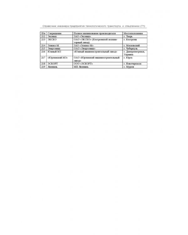 Справочник инженера предприятия технологического транспорта и спецтехники. В 2-х томах