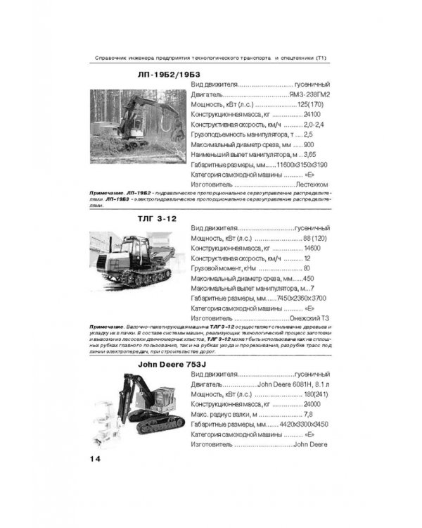 Справочник инженера предприятия технологического транспорта и спецтехники. В 2-х томах