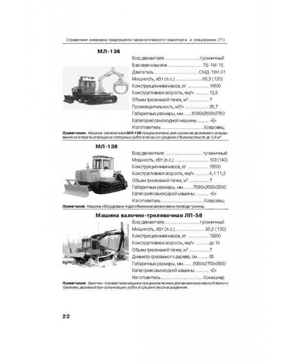 Справочник инженера предприятия технологического транспорта и спецтехники. В 2-х томах