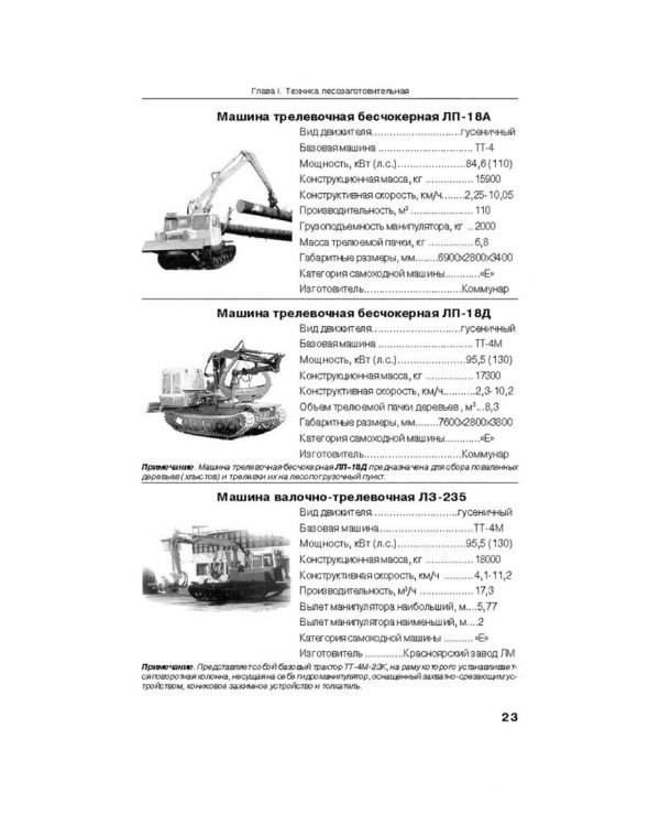 Справочник инженера предприятия технологического транспорта и спецтехники. В 2-х томах