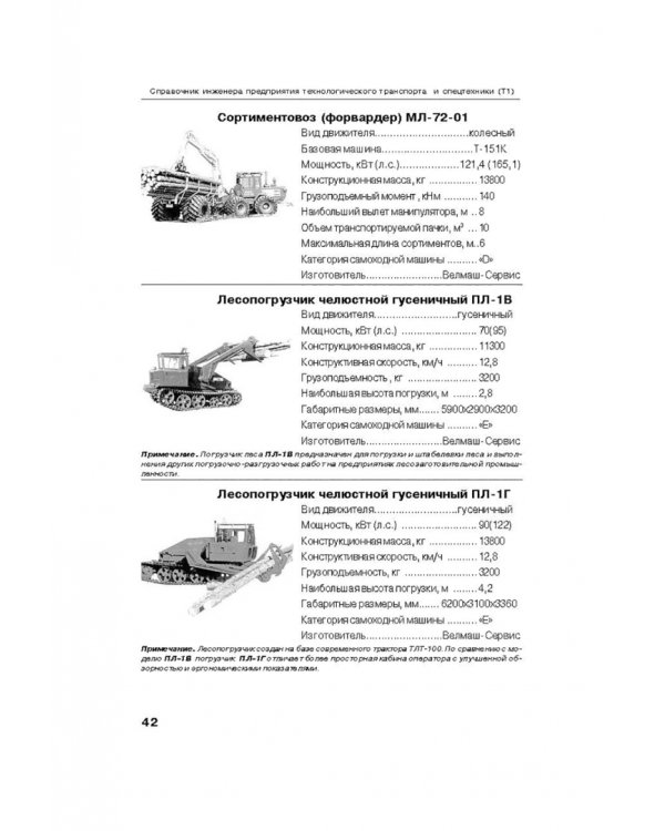 Справочник инженера предприятия технологического транспорта и спецтехники. В 2-х томах
