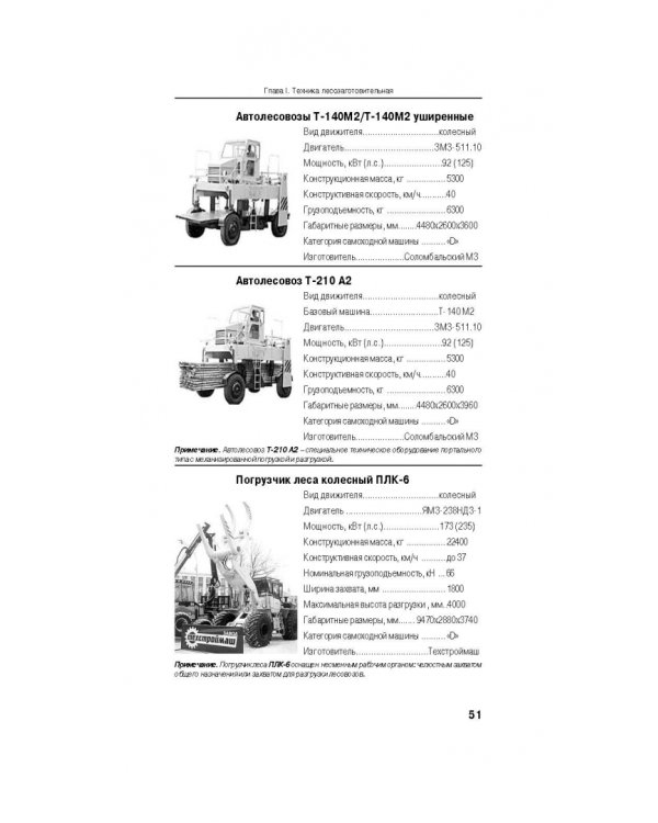 Справочник инженера предприятия технологического транспорта и спецтехники. В 2-х томах