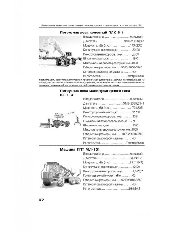Справочник инженера предприятия технологического транспорта и спецтехники. В 2-х томах