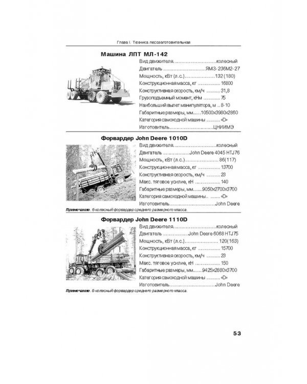 Справочник инженера предприятия технологического транспорта и спецтехники. В 2-х томах