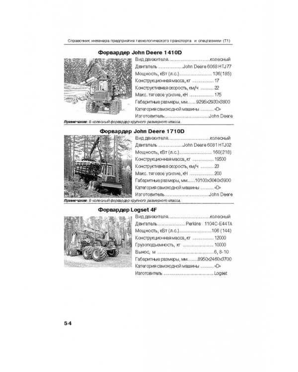 Справочник инженера предприятия технологического транспорта и спецтехники. В 2-х томах