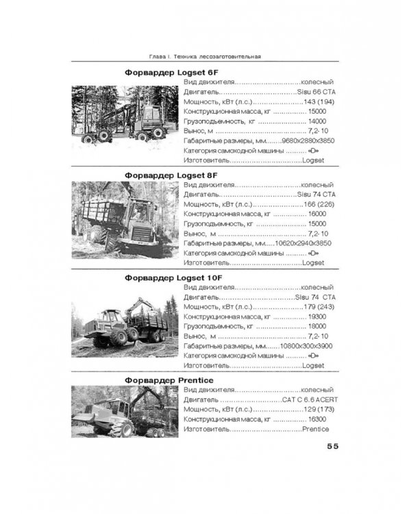 Справочник инженера предприятия технологического транспорта и спецтехники. В 2-х томах