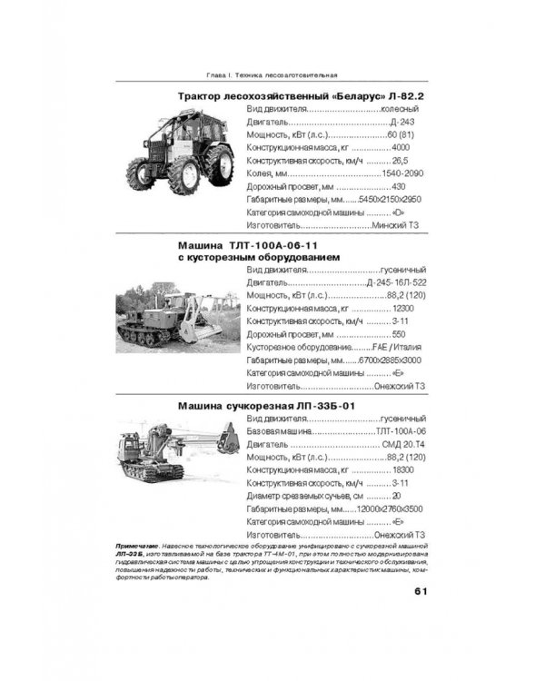 Справочник инженера предприятия технологического транспорта и спецтехники. В 2-х томах
