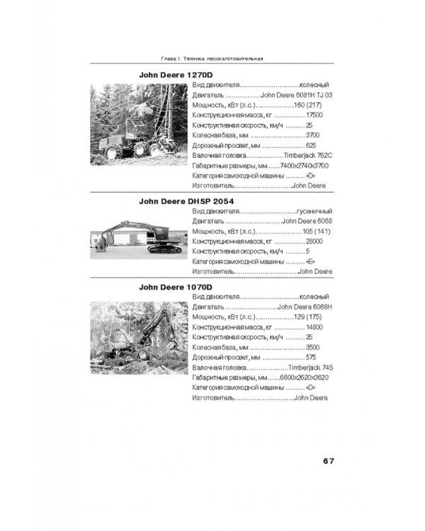 Справочник инженера предприятия технологического транспорта и спецтехники. В 2-х томах