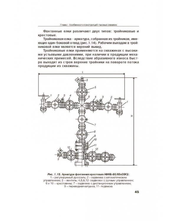 Справочник по газопромысловому оборудованию