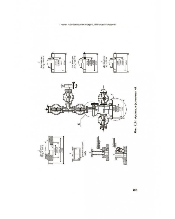 Справочник по газопромысловому оборудованию