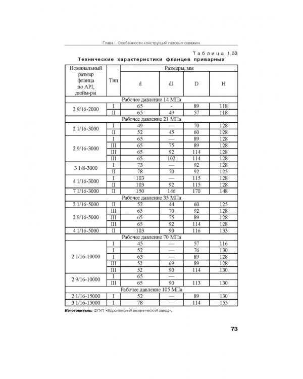 Справочник по газопромысловому оборудованию