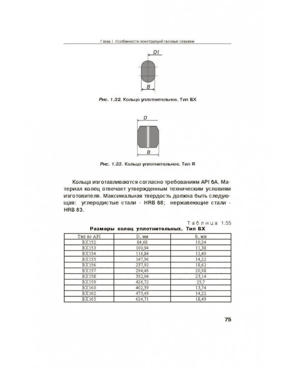 Справочник по газопромысловому оборудованию