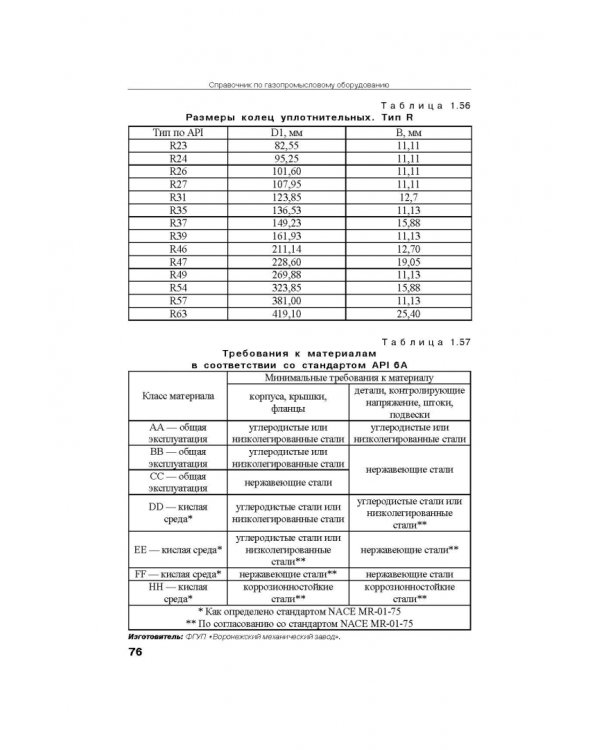 Справочник по газопромысловому оборудованию