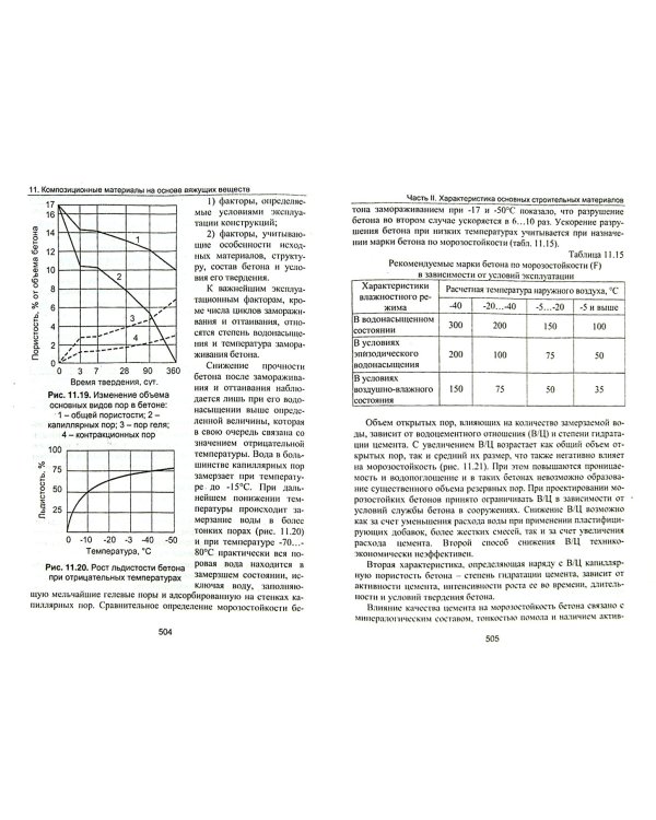 Строительное материаловедение