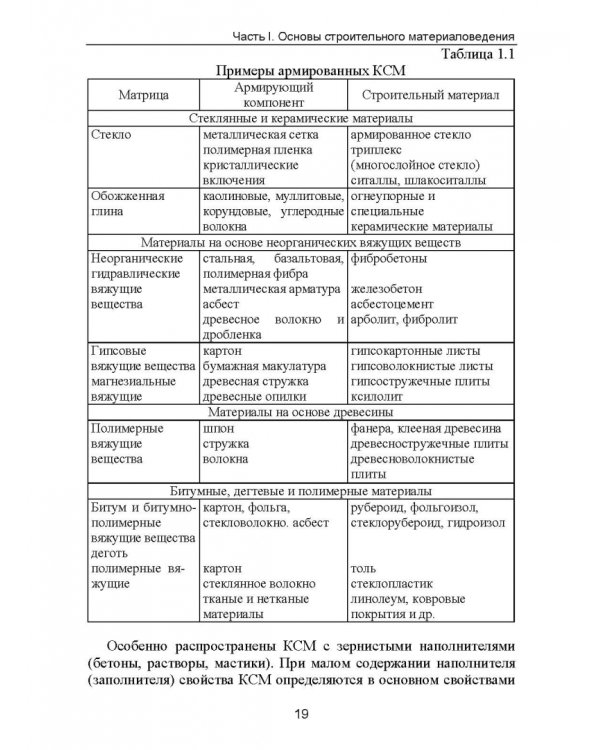Строительное материаловедение