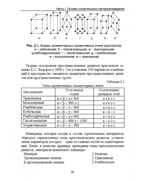 Строительное материаловедение