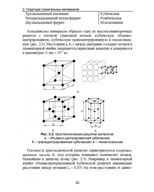 Строительное материаловедение