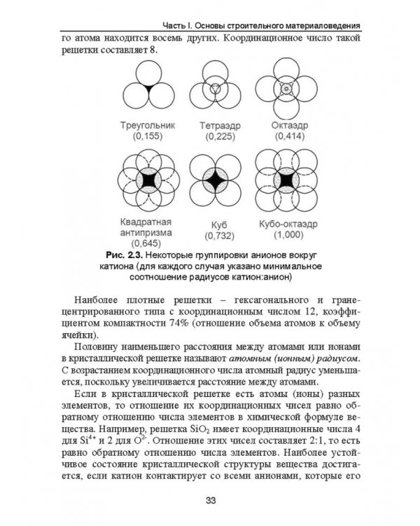 Строительное материаловедение