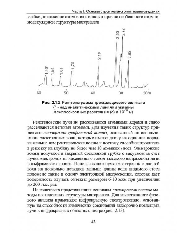 Строительное материаловедение