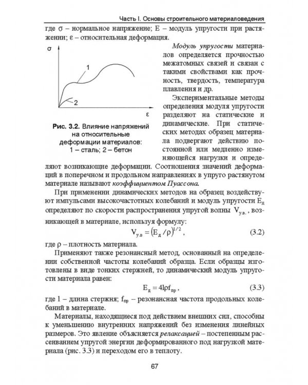 Строительное материаловедение