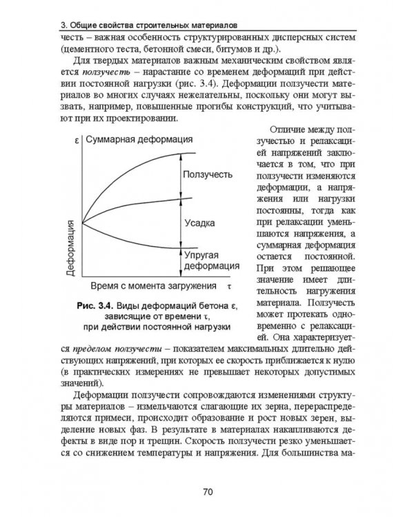 Строительное материаловедение