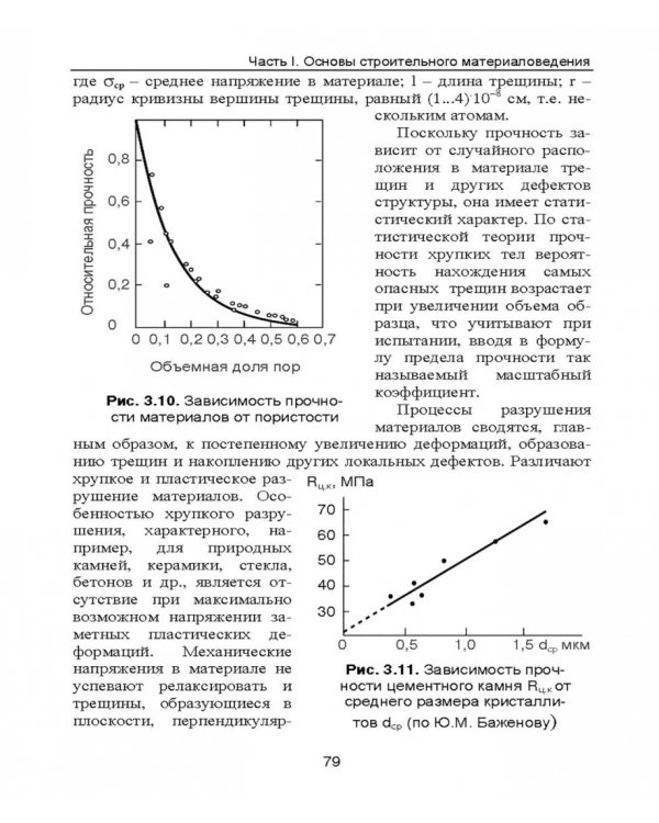 Строительное материаловедение