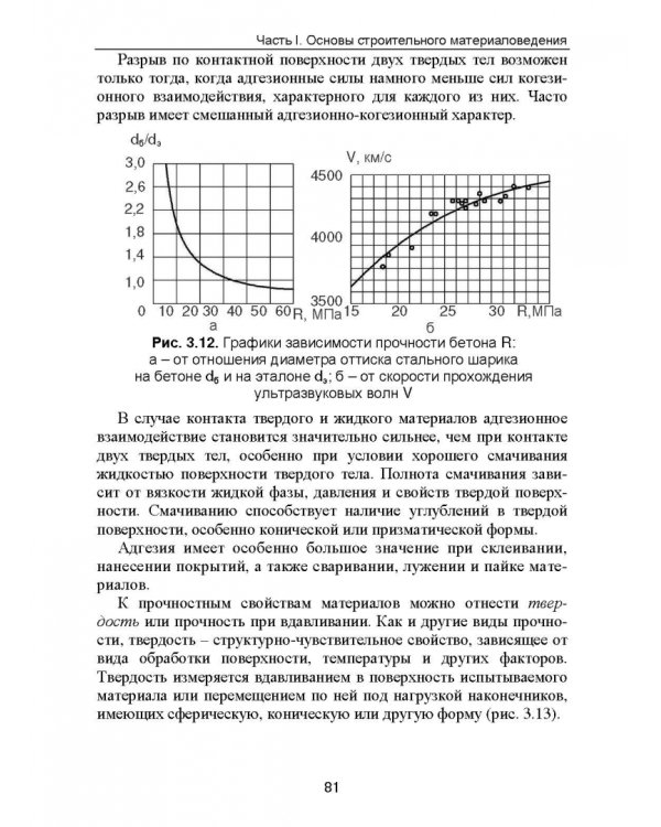 Строительное материаловедение