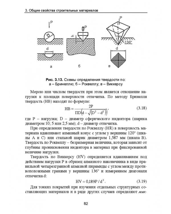 Строительное материаловедение