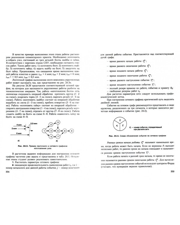Менеджмент. Деловые ситуации, практические задания, курсовое проектирование. Практикум