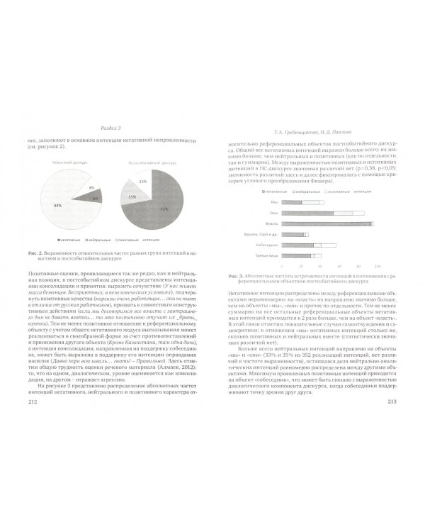Психология дискурса. Проблемы детерминации, воздействия, безопасности