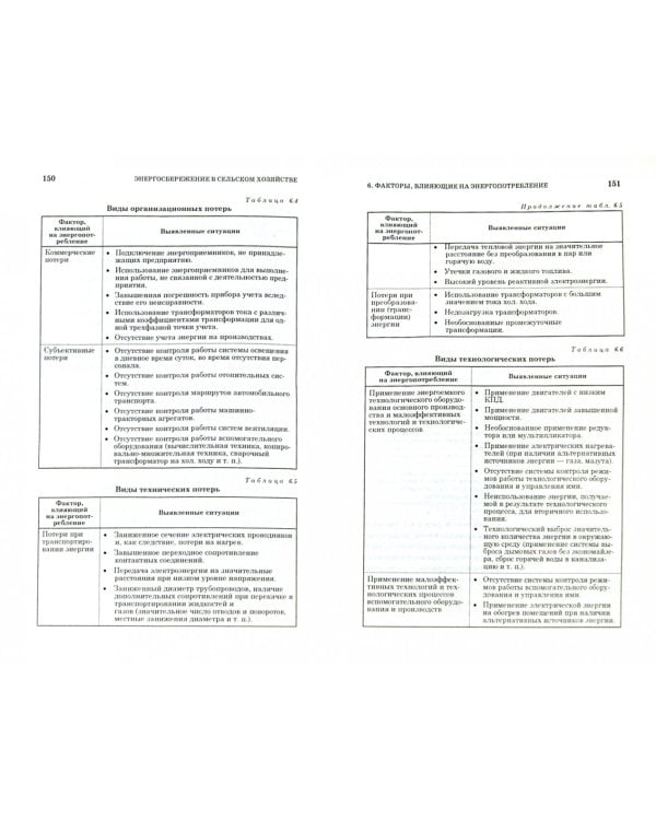 Энергосбережение в сельском хозяйстве. Учебное пособие