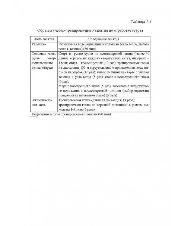 Парусный спорт. Годичный цикл подготовки квалифицированных гонщиков. Учебное пособие