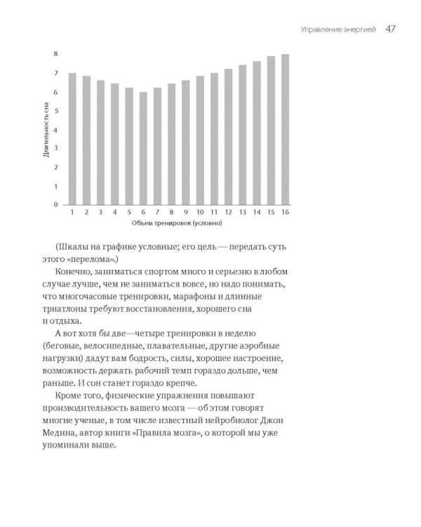 Бизнесхак на каждый день. Экономьте время, деньги и силы