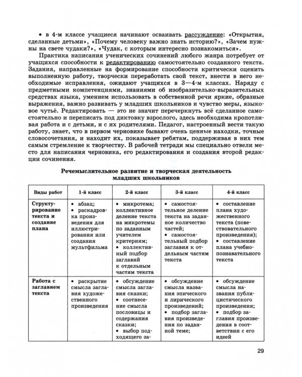Литературное чтение. 1-4 класс. Методические рекомендации. Пособие для учителя. ФГОС