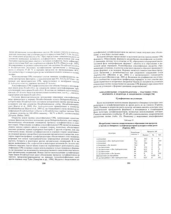 Труды Института микробиологии им. С.Н.Виноградского. Выпуск 14. Алкалофильные микробные сообщества