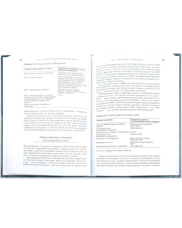 Вопросы стоимости