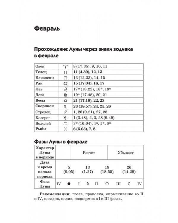 Лунный дачный календарь на 2019 год