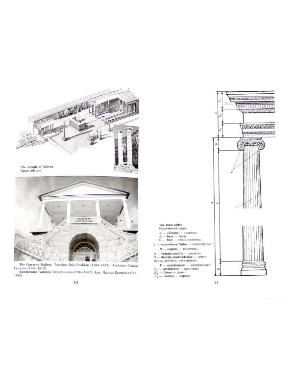 Architectural terms - Архитектурные термины