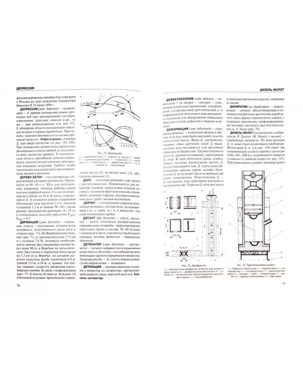 Искусственные сооружения железных и автомобильных дорог. Иллюстрированный словарь