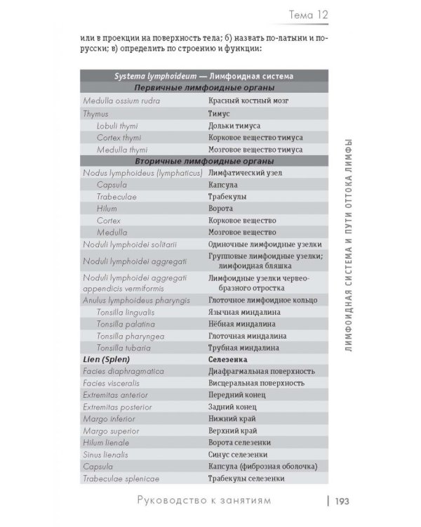 Анатомия. Руководство к занятиям. Учебное пособие